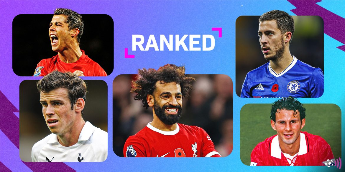 20 Best Wingers in Premier League History